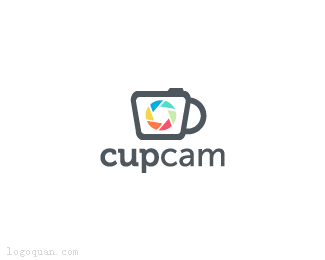 CupCam