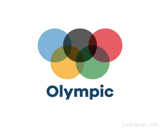 Olympic奥林匹克logo